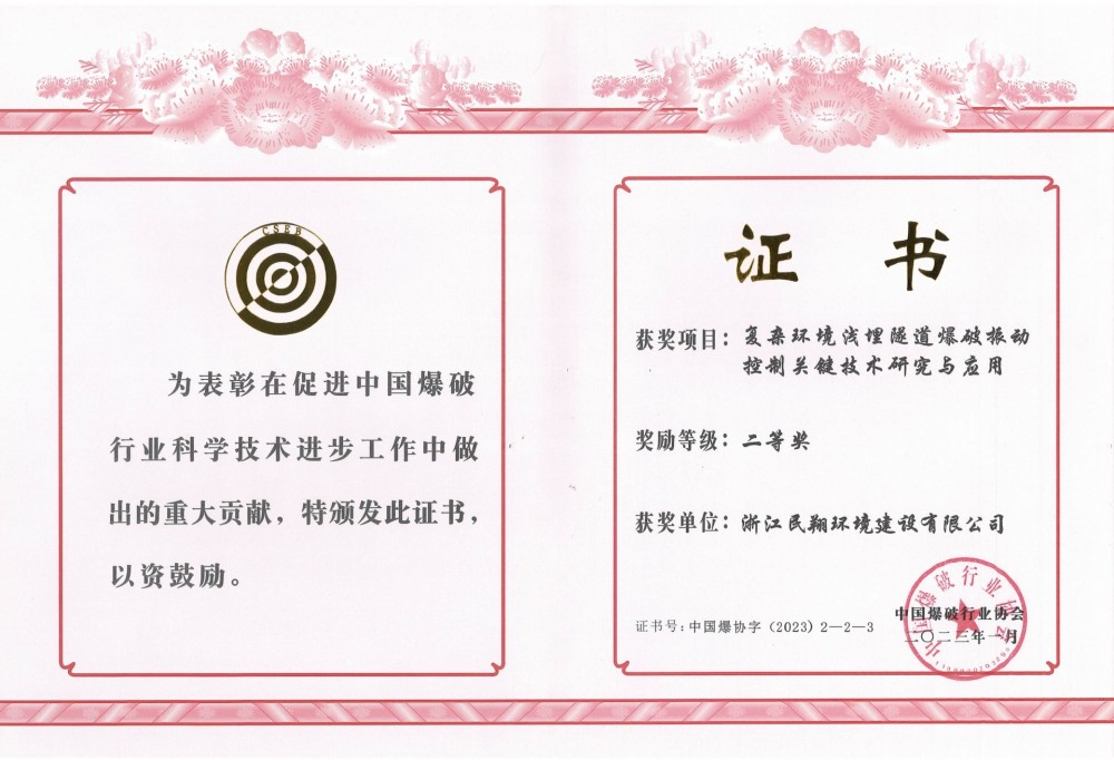 中國爆破行業(yè)協(xié)會(huì )2023年科學(xué)技術(shù)獎